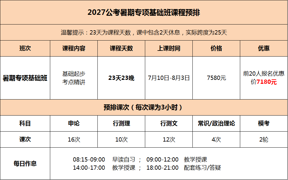 专项基础班